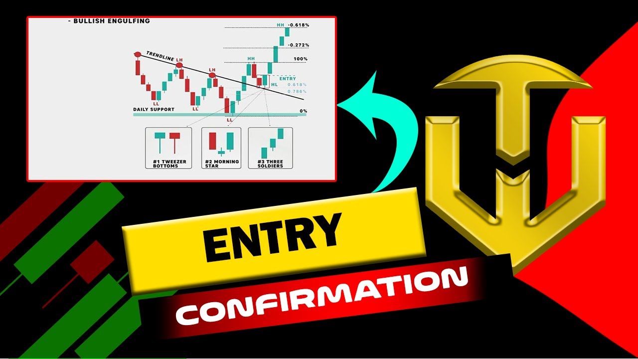 "Mastering Entry Confirmation: Boost Your Trades with These Proven ...