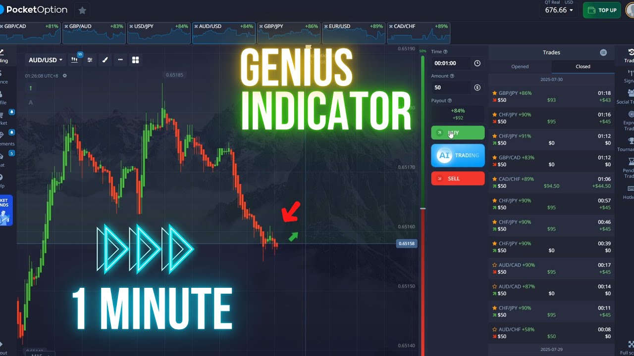 Binary Options Strategy | 1 Minute Genius Indicator - YouTube
