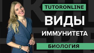 Биология | Виды иммунитета