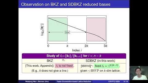 Faster Enumeration-based Lattice Reduction: Root Hermite Factor k^(1/(2k)) in Time k^(k/8 + o(k...