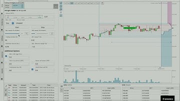 Binance Trading Bot Tutorial / Download for free 2021