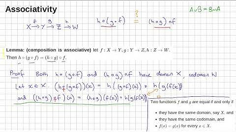 MATH0005 L07: function composition