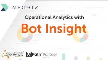 Operational Analytics with Bot Insight || Infobiz