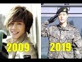 Kim Hyun Joong Transformation | From 1986 to 2019 - Then & Now