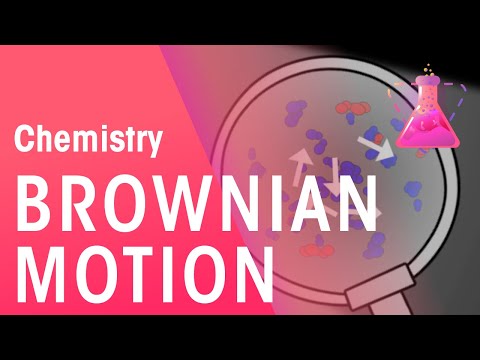 Video: Vad är Tyndall-effekten och Brownsk rörelse?