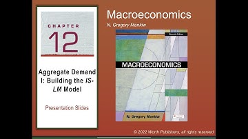 Aggregate Demand: Building the IS-LM Model