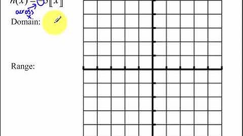 2.6 - Greatest Integer Function 2016