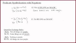 Famous 5.3 Quantifiers and Negations Net Worth