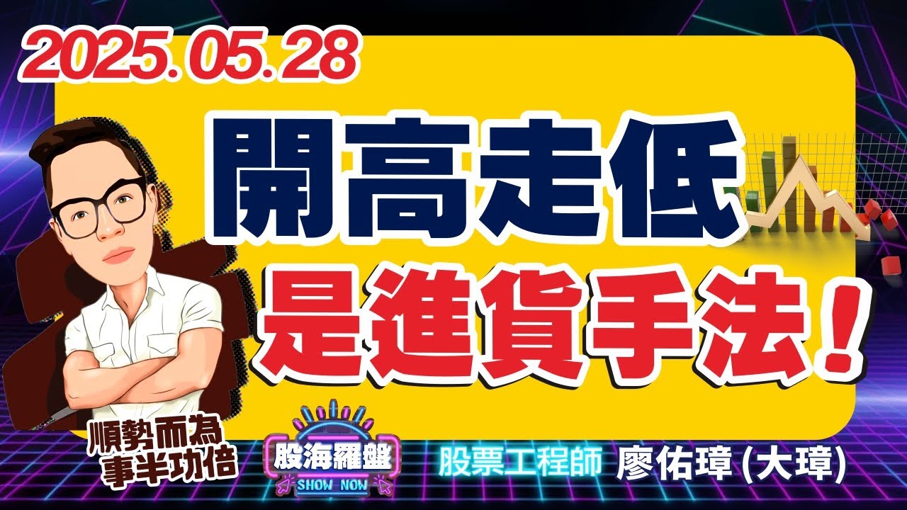 20250527 廖佑璋 | 股票工程師《股海羅盤》EP320【大戶聲東擊西，買中小！】服務諮詢專線（04）2291-4915 - YouTube