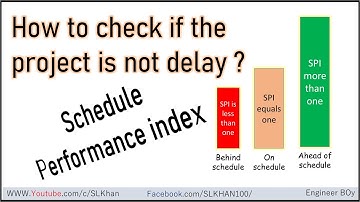 How to track project schedule /schedule performance index / spi
