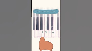 Fur Elise by Beethoven | Part 1 #Shorts | Tutorial piano lesson for kids