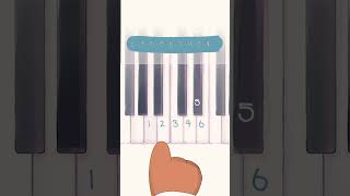 Fur Elise by Beethoven | Part 1 #Shorts | Tutorial piano lesson for kids