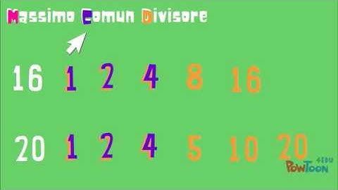 Massimo Comun Divisore