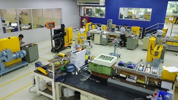 Amazing development of Labtech Engineering up to end 2017