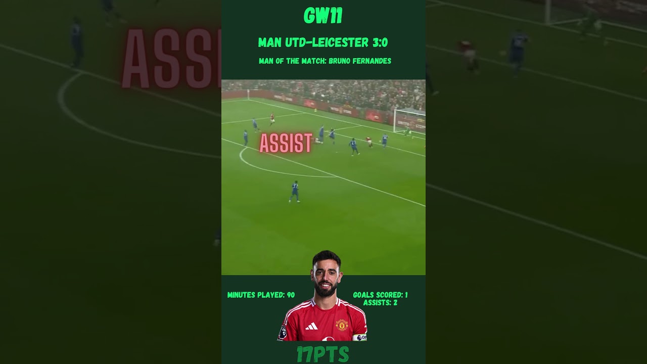 FPL GW11 || Top performers || Bruno Fernandes