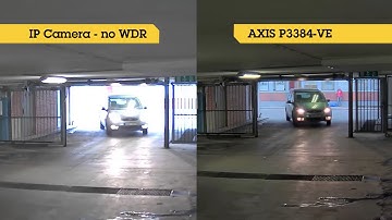Axis WDR Forensic Capture