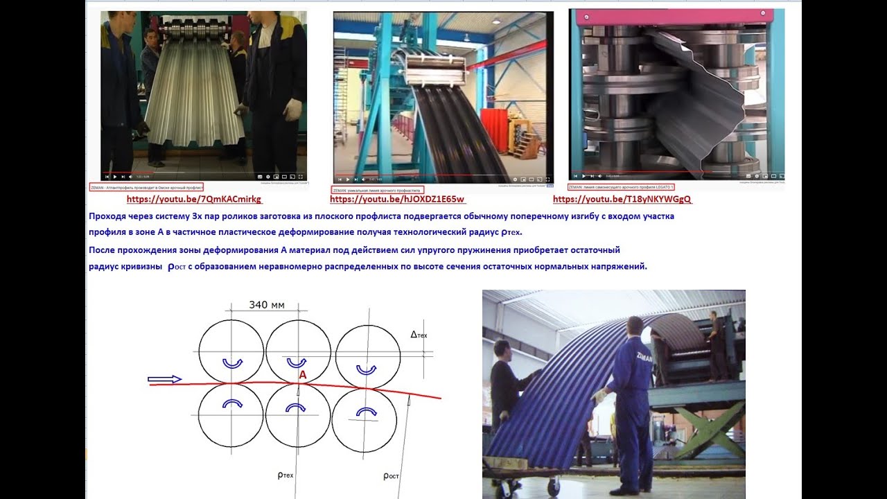 Прокат процесс. Сопромат - тайные знания. Макеев са. Остаточные напряжения пластической деформации.