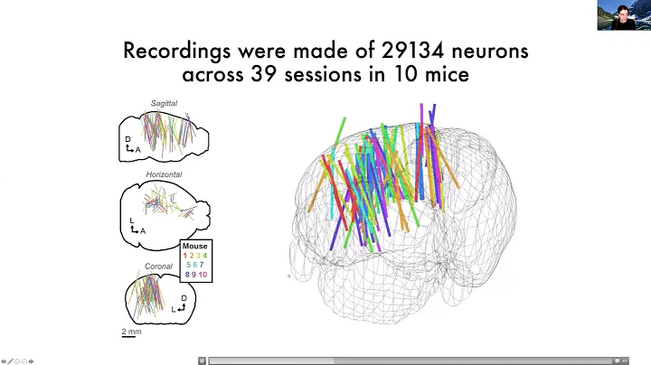 2021 Lecture 1.3 - Recording across the brain with...