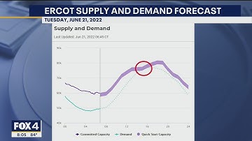 ERCOT predicts record power demand this summer