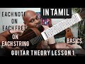 Guitar theory in tamil lesson 1 by christopher stanley  know your entire fretboard