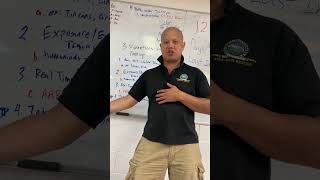 Three Dimensions of Training: How to View Training Progression