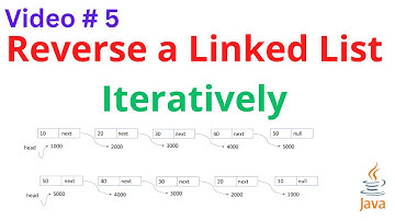 Iterative Reverse Linked List in Java | Linked List tutorial