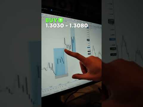Pedagang Harian Menangkap Pip pada GBP/USD!