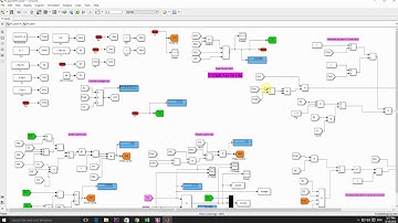 شبیه سازی صفحات فتو ولتائیک در matlab