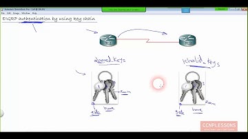 07.CCNP Route [300-101] (EIGRP authentication and EIGRP stub) By Eng Ahmed Abdallah