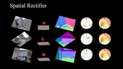Surface Normal Estimation of Tilted Images via Spatial Rectifier (Full Presentation)