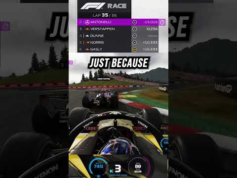 Trying to Fight with over 80% Tyre Wear is SO TRICKY...