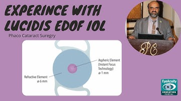 Experience with IOL Lucidid 124M EDOF IOLs || Edof IOL Technology in Pakistan || Cataract Suregry