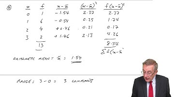 CIMA BA2 Measures of dispersion - Discrete variables