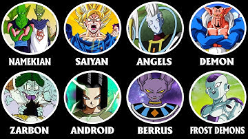 Tất Cả Các Chủng Tộc Nguy Hiểm Trong Dragon Ball Giải Thích Trong 39 Phút