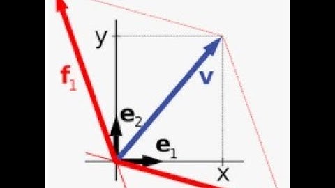 Linear Algebra - Lecture 9 - Basis and Dimension