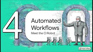 Documenting and Automating Solana Deployment Scripts — Forge College