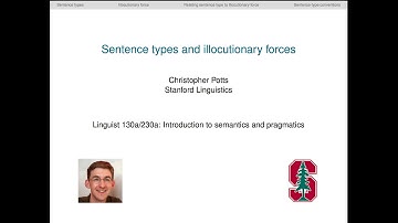 Speech acts, part 2  | Introduction to Semantics and Pragmatics