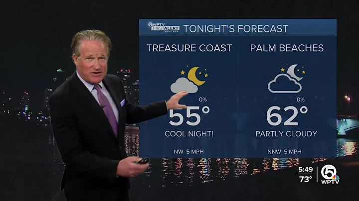 WPTV First Alert Weather Forecast for Evening of Thursday, Nov. 13, 2025