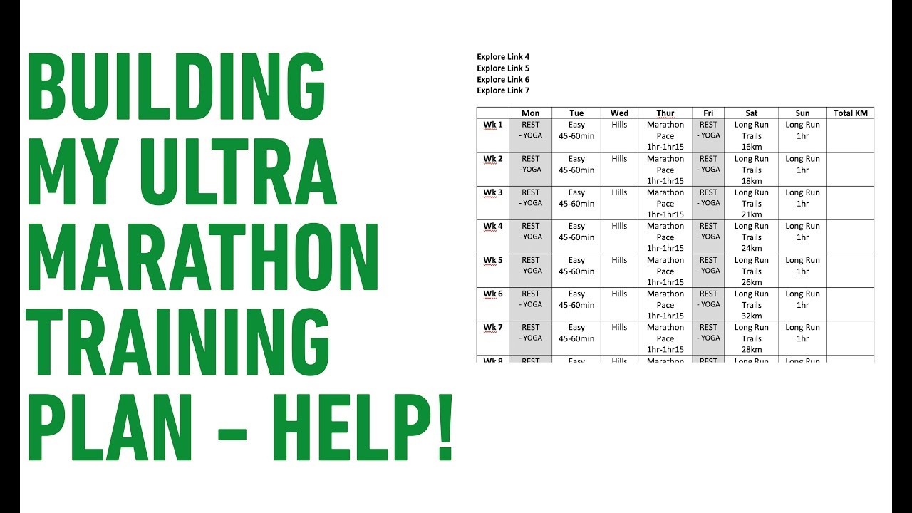 BUILDING MY ULTRA MARATHON TRAINING PLAN HELP YouTube