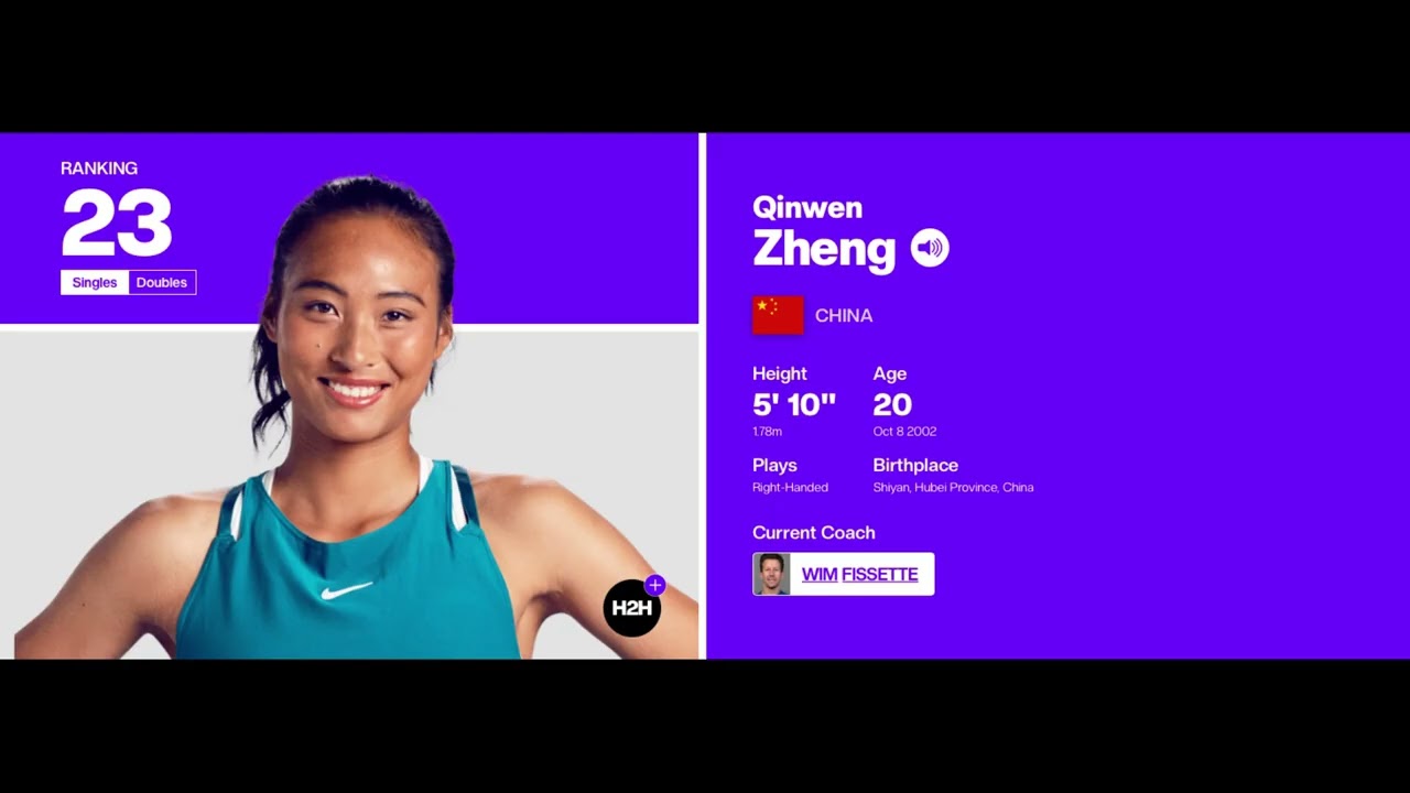 Aryna Sabalenka vs Qinwen Zheng U.S. Open QF Prediction
