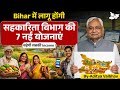 Bihar में लागू होंगी सहकारिता विभाग की 7 नई योजनाएं | Income बढ़ाने की बड़ी तैयारी! Bihar News