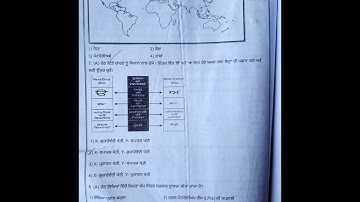 NAS 8th class social science solved question paper 1 to 6