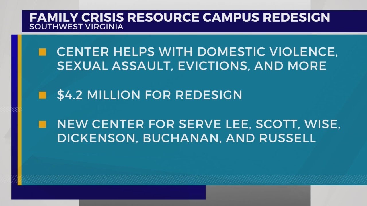 Norton, Virginia crisis support center receives $4+ million in funding