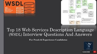 Web Services Description Language Interview Questions and Answers | WSDL Interview Top 18 Q&A Tips