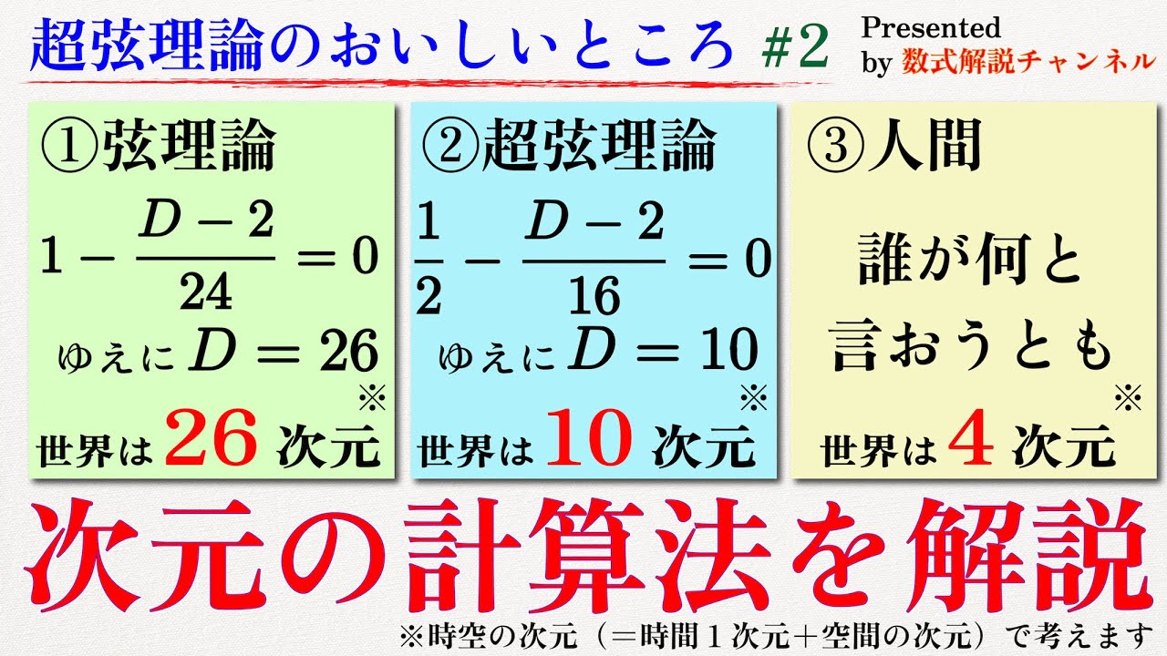 Shocking Fact] The World Has 26 Dimensions!? Or 10?! [Proof