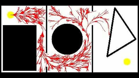 A1: NonHolonomic 1 - RRT