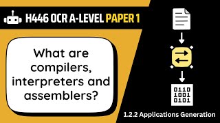 Translators | 2.2d | OCR A-Level Computer Science