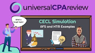 Prepare for a TBS on CECL (FAR Exam) | Universal CPA Review