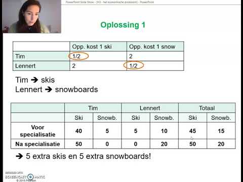 Video: Waarom is specialisatie een goed idee in de handel?
