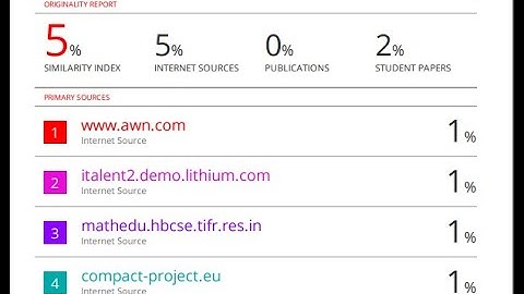 How to check plagiarism thorough Turnitin 2025 | Active and 100% working